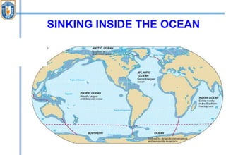 Ocean Going Inwards introduction to oceanography and History of ocean science | PPTX