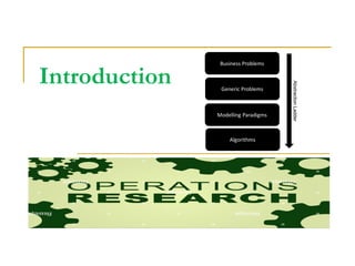 Lecture 1_Introduction_to_Operations_Research_Revised-01 (2)_15 August ...