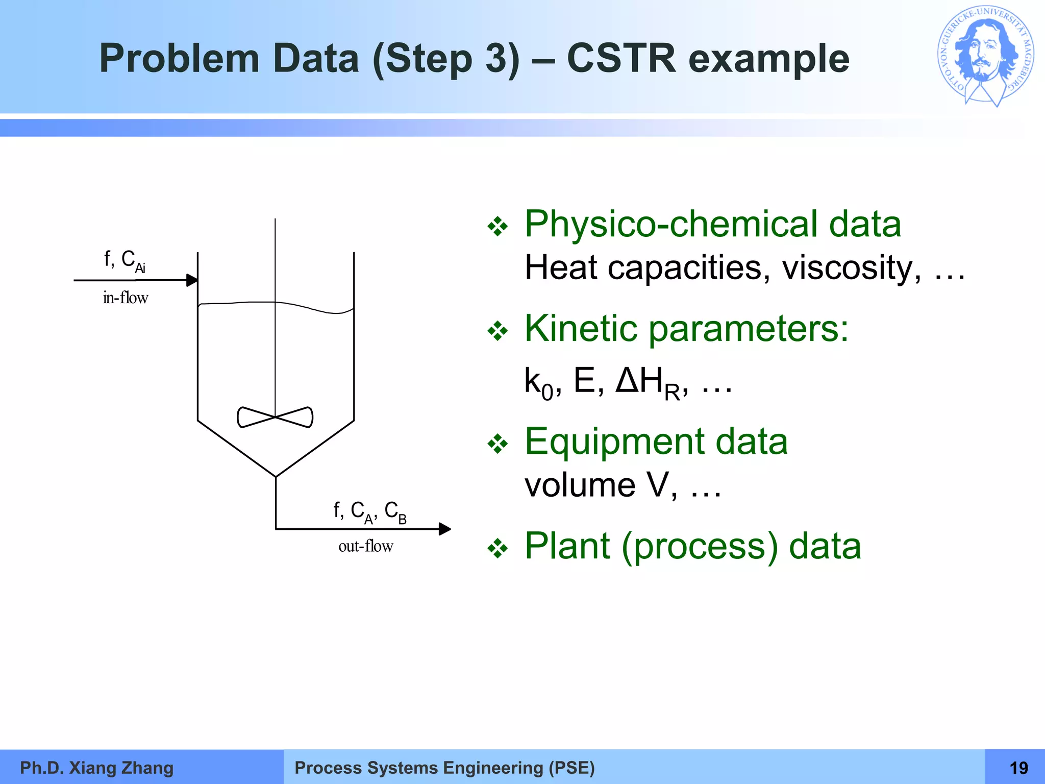 Lecture 1 Introduction To Process Modeling Pdf Lecture 1 Introduction To Process Modeling Pdf