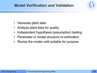Process Systems Engineering (PSE)
Model Verification and Validation
• Generate plant data
• Analyze plant data for quality...