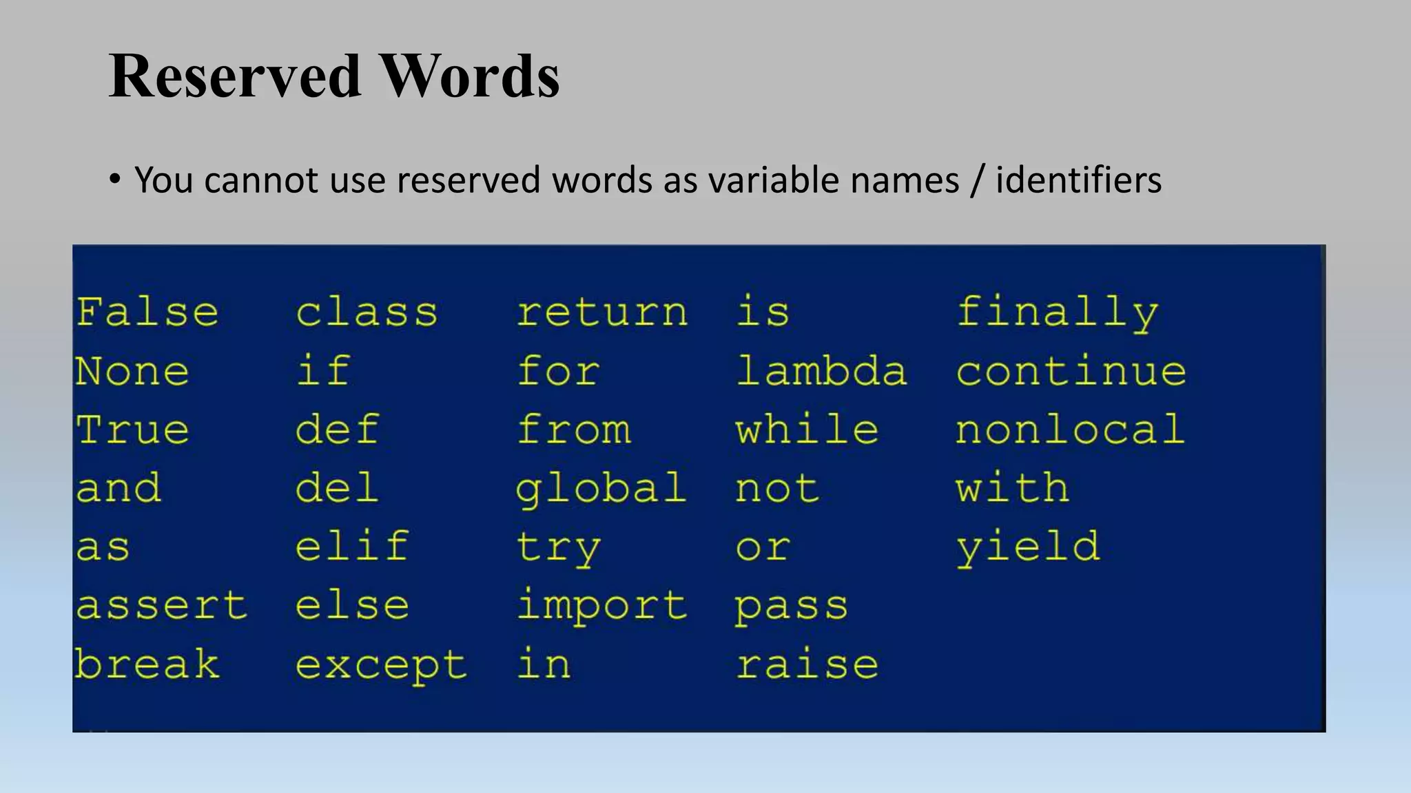 Reserved Words
• You cannot use reserved words as variable names / identifiers
 