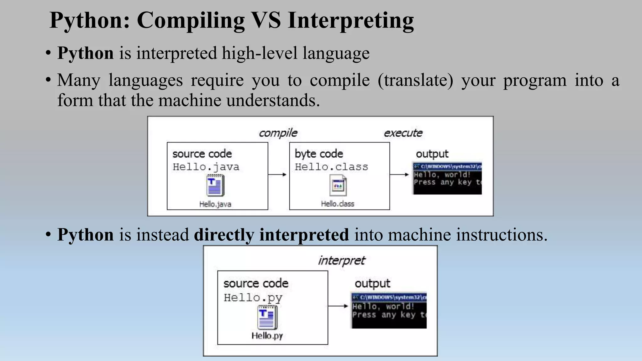 Python: Compiling VS Interpreting
• Python is interpreted high-level language
• Many languages require you to compile (translate) your program into a
form that the machine understands.
• Python is instead directly interpreted into machine instructions.
 