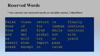 Reserved Words
• You cannot use reserved words as variable names / identifiers
 