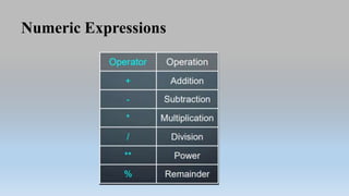 Numeric Expressions
 