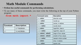 Math Module Commands
• Python has useful commands for performing calculations.
• To use many of these commands, you must write the following at the top of your Python
program:
from math import *
 