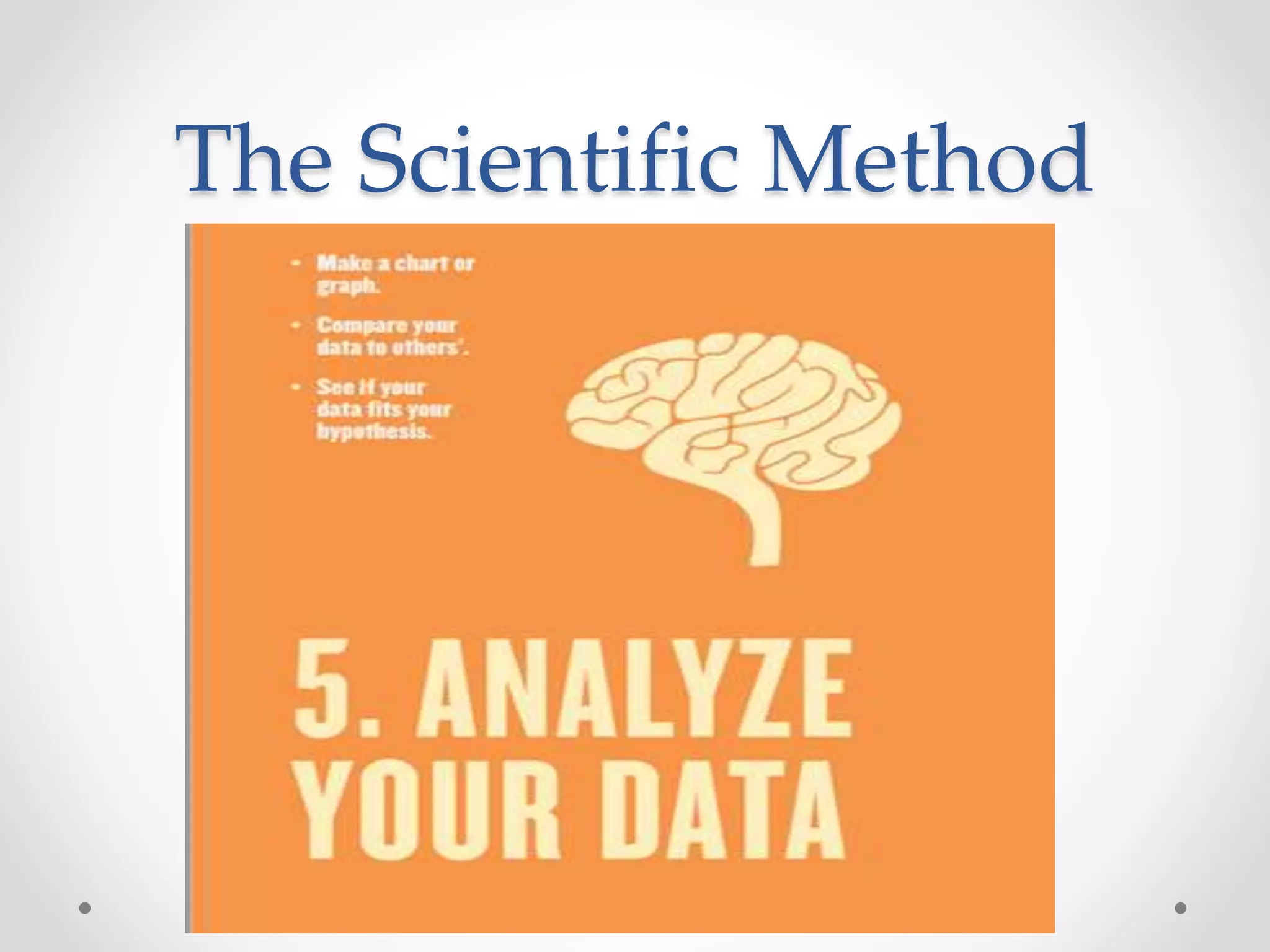 The Scientific Method
 