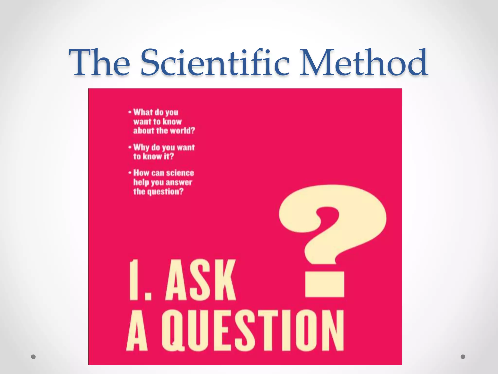 The Scientific Method
 