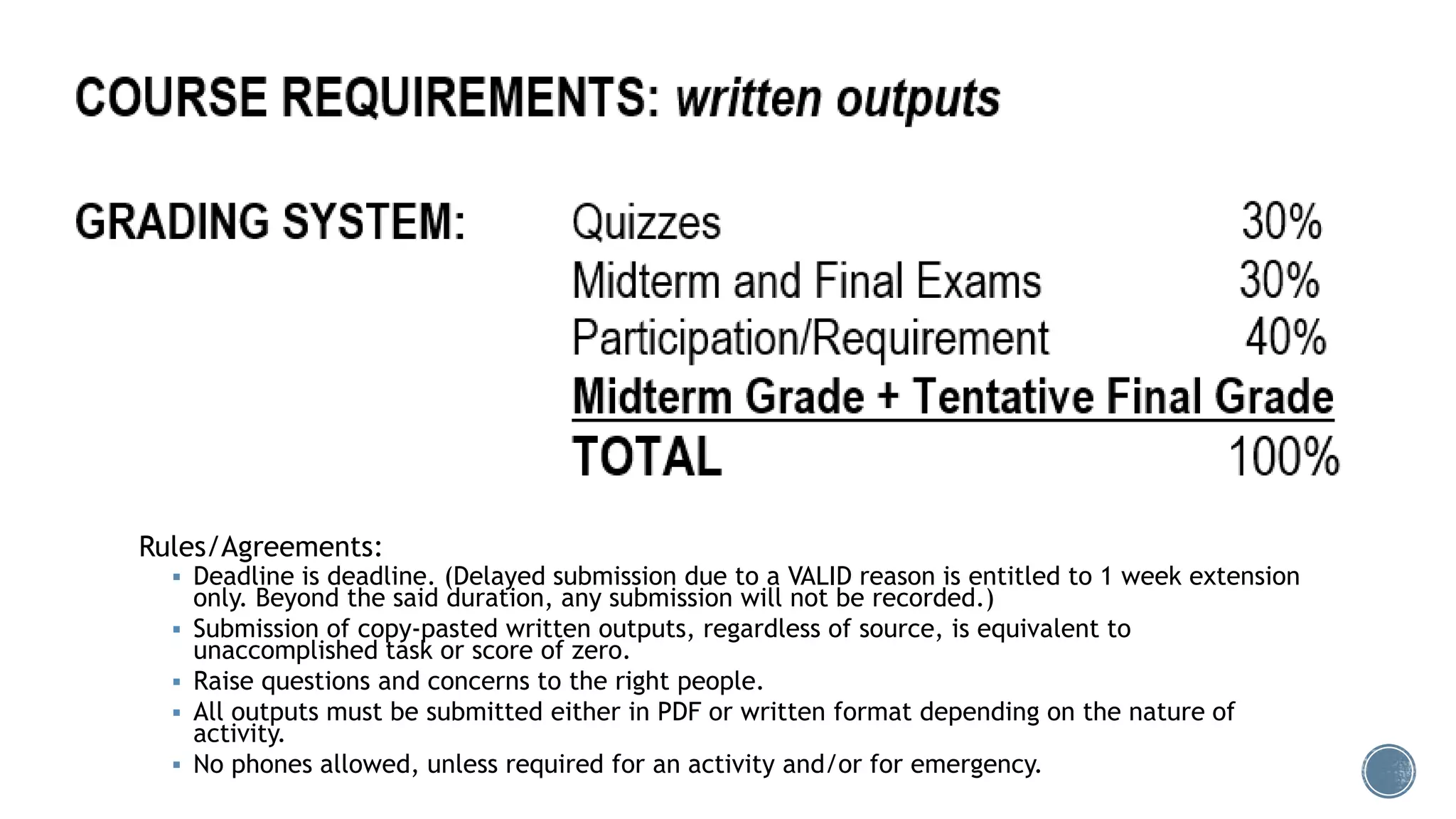 Rules/Agreements:
 Deadline is deadline. (Delayed submission due to a VALID reason is entitled to 1 week extension
only. Beyond the said duration, any submission will not be recorded.)
 Submission of copy-pasted written outputs, regardless of source, is equivalent to
unaccomplished task or score of zero.
 Raise questions and concerns to the right people.
 All outputs must be submitted either in PDF or written format depending on the nature of
activity.
 No phones allowed, unless required for an activity and/or for emergency.
 