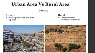 Urban Area Vs Rural Area
Density
Urban
• Dense population and built-
up area
Rural
• Less dense and
scattered settlement
 