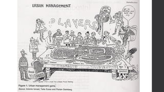 What is Urban Planning?
 