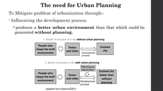 The need for Urban Planning
To Mitigate problem of urbanization through:-
• Influencing the development process
produces a better urban environment than that which could be
generated without planning.
 