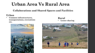Urban Area Vs Rural Area
Collaborations and Shared Spaces and Facilities
Urban
• Common infrastructures,
transportations, recreations
etc.
Rural
• Lesser sharing
 