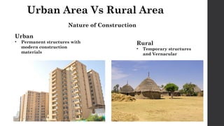Urban Area Vs Rural Area
Nature of Construction
Urban
• Permanent structures with
modern construction
materials
Rural
• Temporary structures
and Vernacular
 