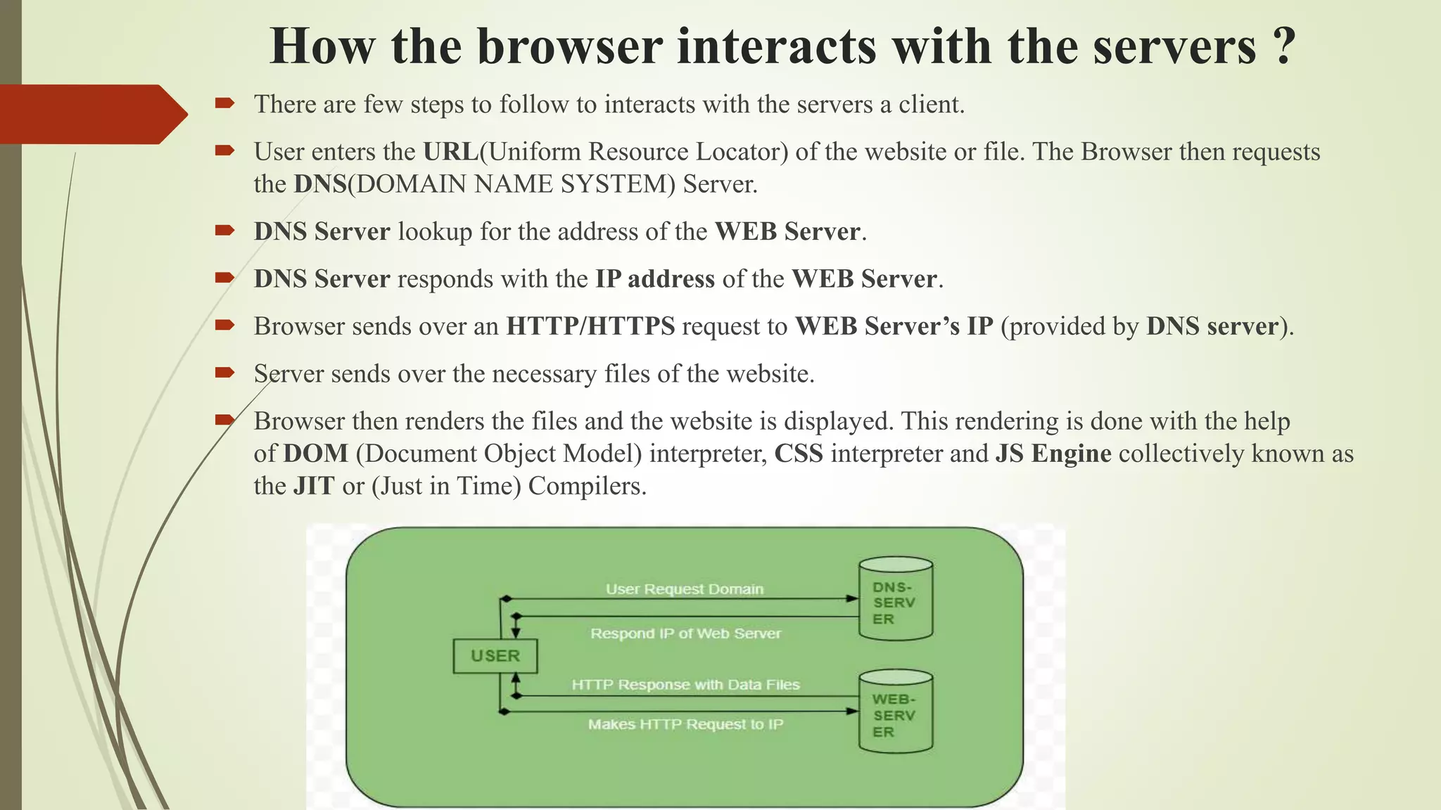How the browser interacts with the servers ?
 There are few steps to follow to interacts with the servers a client.
 User enters the URL(Uniform Resource Locator) of the website or file. The Browser then requests
the DNS(DOMAIN NAME SYSTEM) Server.
 DNS Server lookup for the address of the WEB Server.
 DNS Server responds with the IP address of the WEB Server.
 Browser sends over an HTTP/HTTPS request to WEB Server’s IP (provided by DNS server).
 Server sends over the necessary files of the website.
 Browser then renders the files and the website is displayed. This rendering is done with the help
of DOM (Document Object Model) interpreter, CSS interpreter and JS Engine collectively known as
the JIT or (Just in Time) Compilers.
 