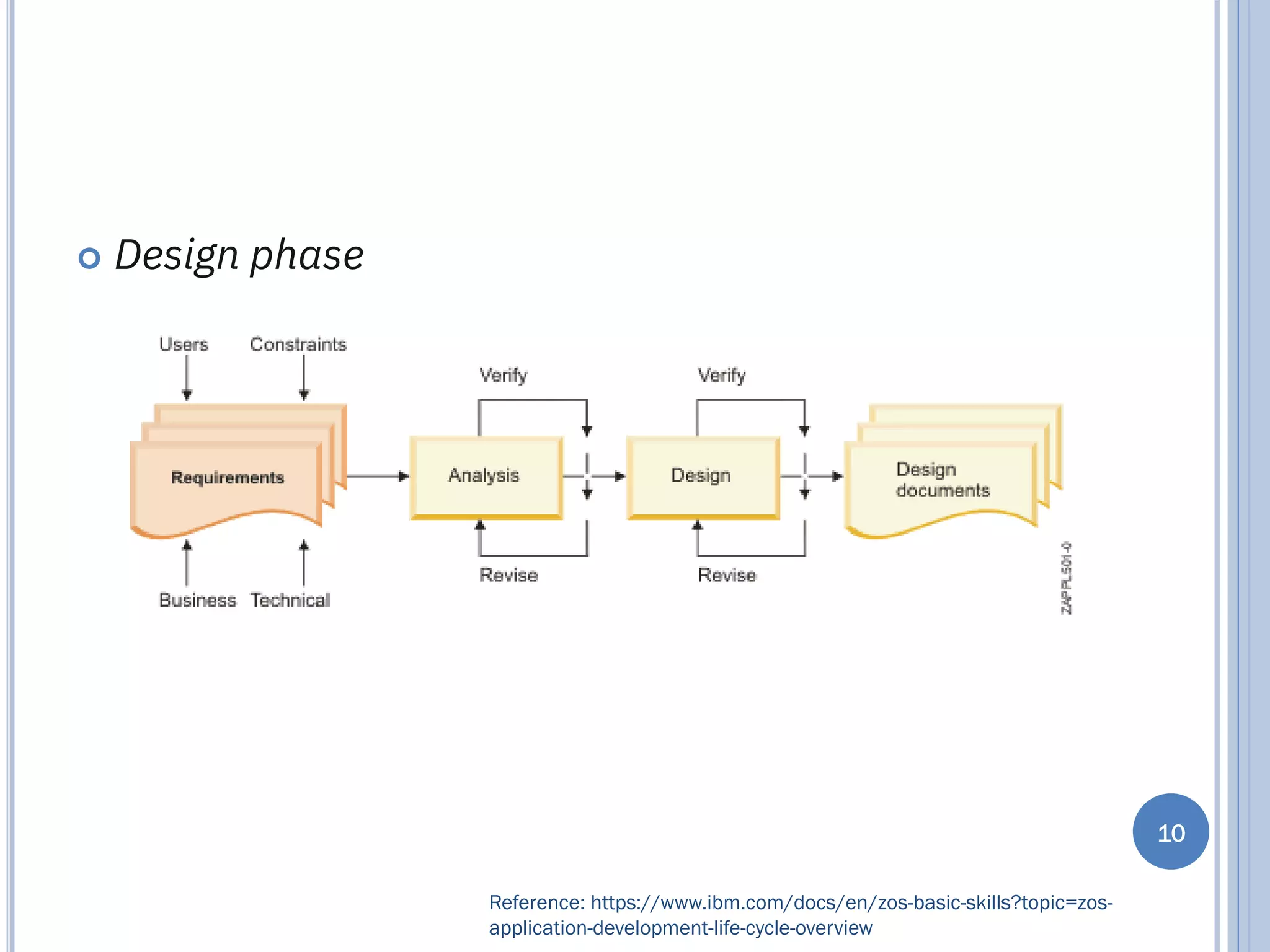 Lecture_1_Introduction (Web Engineering).pdf | Web Development | Internet