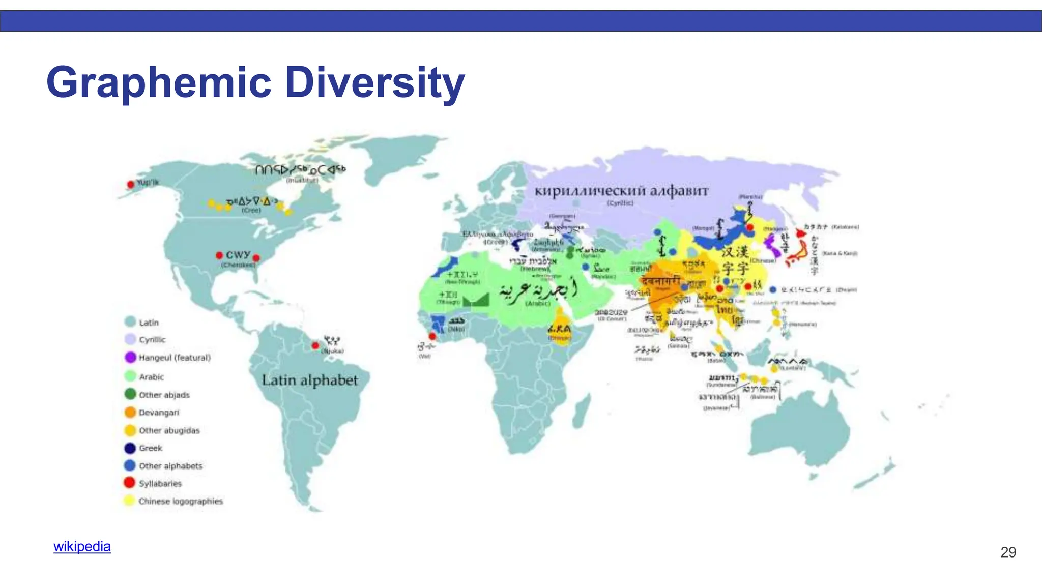 Graphemic Diversity wikipedia 29 