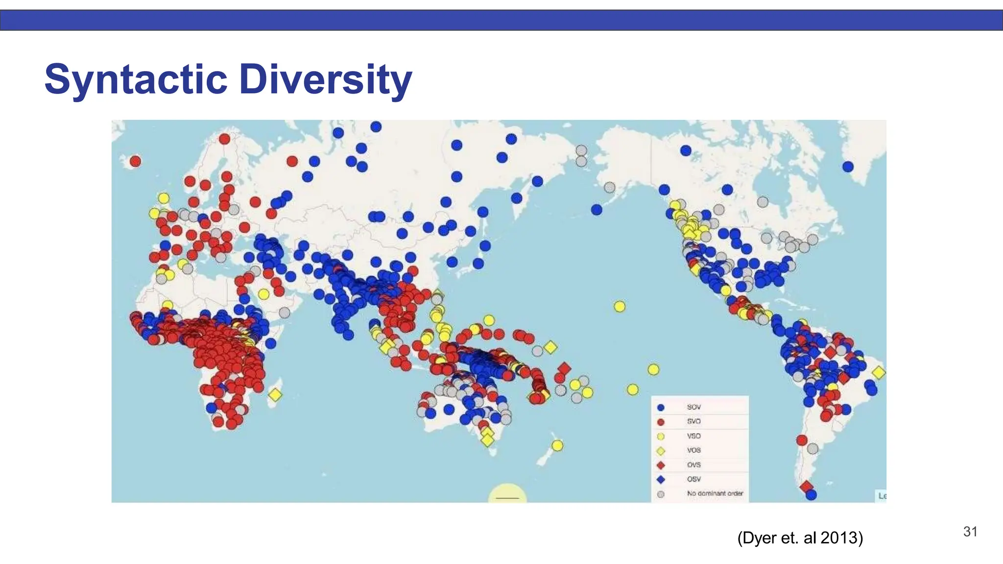 Syntactic Diversity 31 (Dyer et. al 2013) 