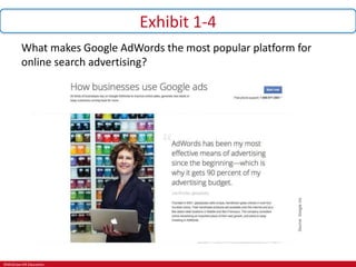 ©McGraw-Hill Education.
Exhibit 1-4
What makes Google AdWords the most popular platform for
online search advertising?
Source:
Google
Inc.
 