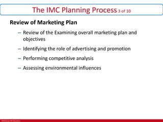 ©McGraw-Hill Education.
The IMC Planning Process3 of 10
Review of Marketing Plan
– Review of the Examining overall marketing plan and
objectives
– Identifying the role of advertising and promotion
– Performing competitive analysis
– Assessing environmental influences
 
