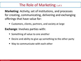 ©McGraw-Hill Education.
The Role of Marketing 1 of 3
Marketing: Activity, set of institutions, and processes
for creating, communicating, delivering and exchanging
offerings that have value for:
 Customers, clients, partners, and society at large
Exchange: Involves parties with:
 Something of value to one another
 Desire and ability to give up something to the other party
 Way to communicate with each other
 