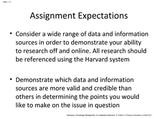 Jashapara, Knowledge Management: An Integrated Approach, 2nd Edition, © Pearson Education Limited 2011 
Slide 1.17 
Assignment Expectations 
• Consider a wide range of data and information 
sources in order to demonstrate your ability 
to research off and online. All research should 
be referenced using the Harvard system 
• Demonstrate which data and information 
sources are more valid and credible than 
others in determining the points you would 
like to make on the issue in question 
 