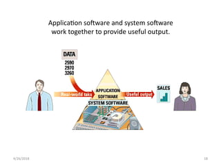 Application software and system software
work together to provide useful output.
4/26/2018 18
 