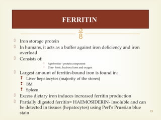 Lecture 1 Iron metabolasem and iron deficiency anemia .pptx