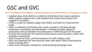 Comprehensive Overview of Global Supply Chains and Value Chains in ...