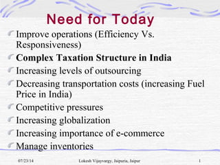 Improve operations (Efficiency Vs.
Responsiveness)
Complex Taxation Structure in India
Increasing levels of outsourcing
Decreasing transportation costs (increasing Fuel
Price in India)
Competitive pressures
Increasing globalization
Increasing importance of e-commerce
Manage inventories
Need for Today
1Lokesh Vijayvargy, Jaipuria, Jaipur07/23/14
 