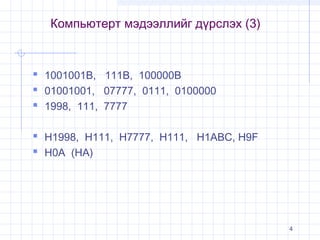 Компьютерт мэдээллийг дүрслэх (3)

 1001001B, 111B, 100000B
 01001001, 07777, 0111, 0100000
 1998, 111, 7777
 H1998, H111, H7777, H111, H1ABC, H9F
 H0A (HA)

4

 