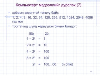 Компьютерт мэдээллийг дүрслэх (7)





хоёрын зэрэгттэй тэнцүү байх
1, 2, 4, 8, 16, 32, 64, 128, 256, 512, 1024, 2048, 4096
гэх мэт
тоог 2-тод шууд хөрвүүлэн бичиж болдог:
10ò

2ò

1 = 20

= 1

2 = 21

= 10

4 = 22

= 100

8 = 23

= 100

2n = 100…00

(n òîîíû)
8

 