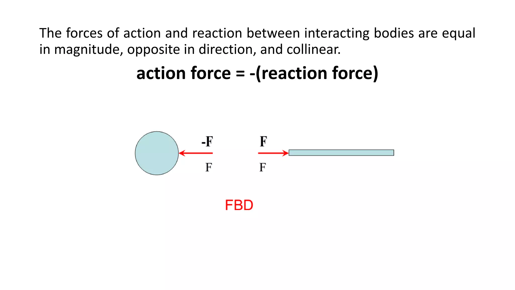 The forces of action and reaction between interacting bodies are equal
in magnitude, opposite in direction, and collinear.
action force = -(reaction force)
 