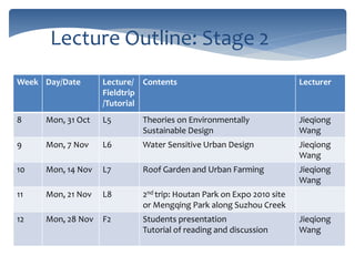 Lecture Outline: Stage 2
Week Day/Date Lecture/
Fieldtrip
/Tutorial
Contents Lecturer
8 Mon, 31 Oct L5 Theories on Environmentally
Sustainable Design
Jieqiong
Wang
9 Mon, 7 Nov L6 Water Sensitive Urban Design Jieqiong
Wang
10 Mon, 14 Nov L7 Roof Garden and Urban Farming Jieqiong
Wang
11 Mon, 21 Nov L8 2nd trip: Houtan Park on Expo 2010 site
or Mengqing Park along Suzhou Creek
12 Mon, 28 Nov F2 Students presentation
Tutorial of reading and discussion
Jieqiong
Wang
 