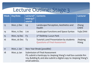 Lecture Outline: Stage 3
Week Day/Date Lecture/F
ieldtrip/T
utorial
Contents Lecturer
13 Mon, 5 Dec L9 Landscape Perception, Aesthetics and
Health
Zheng
CHEN
14 Mon, 12 Dec L10 Landscape Functions and Space Syntax Yujia ZHAI
15 Mon, 19 Dec F3 3rd fieldtrip: Luxun Park
16 Mon, 26 Dec T3 Tutorial 3 and Presentation by students
Questions of Final Assessment
Jieqiong
Wang
17 Mon, 2 Jan New Year Break (possible)
18 Mon, 9 Jan Submission of Final Assessment
PS: submit a hardcopy to Jieqiong Wang’s mail box outside Rm
129, Building B, and also submit a digital copy to Jieqiong Wang’s
email address.
 