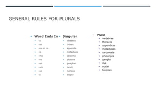 Lecture_1_Language_of_Medicine.pptx