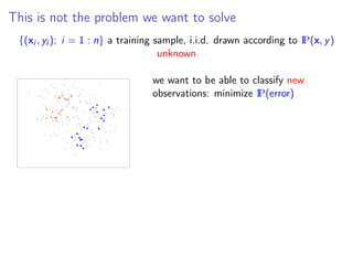 Lecture 1: linear SVM in the primal | PDF