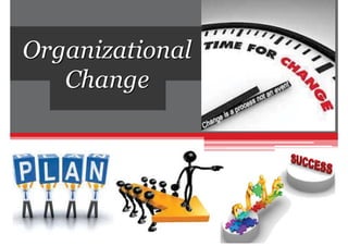 Organizational
Change
 