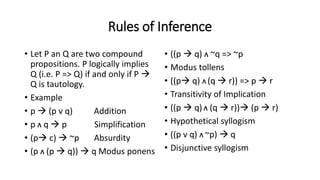 Logic Contrapositive Converse Discrete Mathematics Conjunction N
