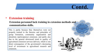 Managerial Skills and Challenges for Extension Professionals in ...