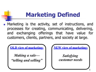 lecture 1 marketing 2023.pptx