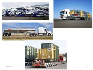 9/7/2019 By: Amanuel Diriba 16
 