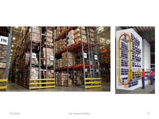 9/7/2019 By: Amanuel Diriba 27
 