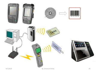 9/7/2019 By: Amanuel Diriba 29
 