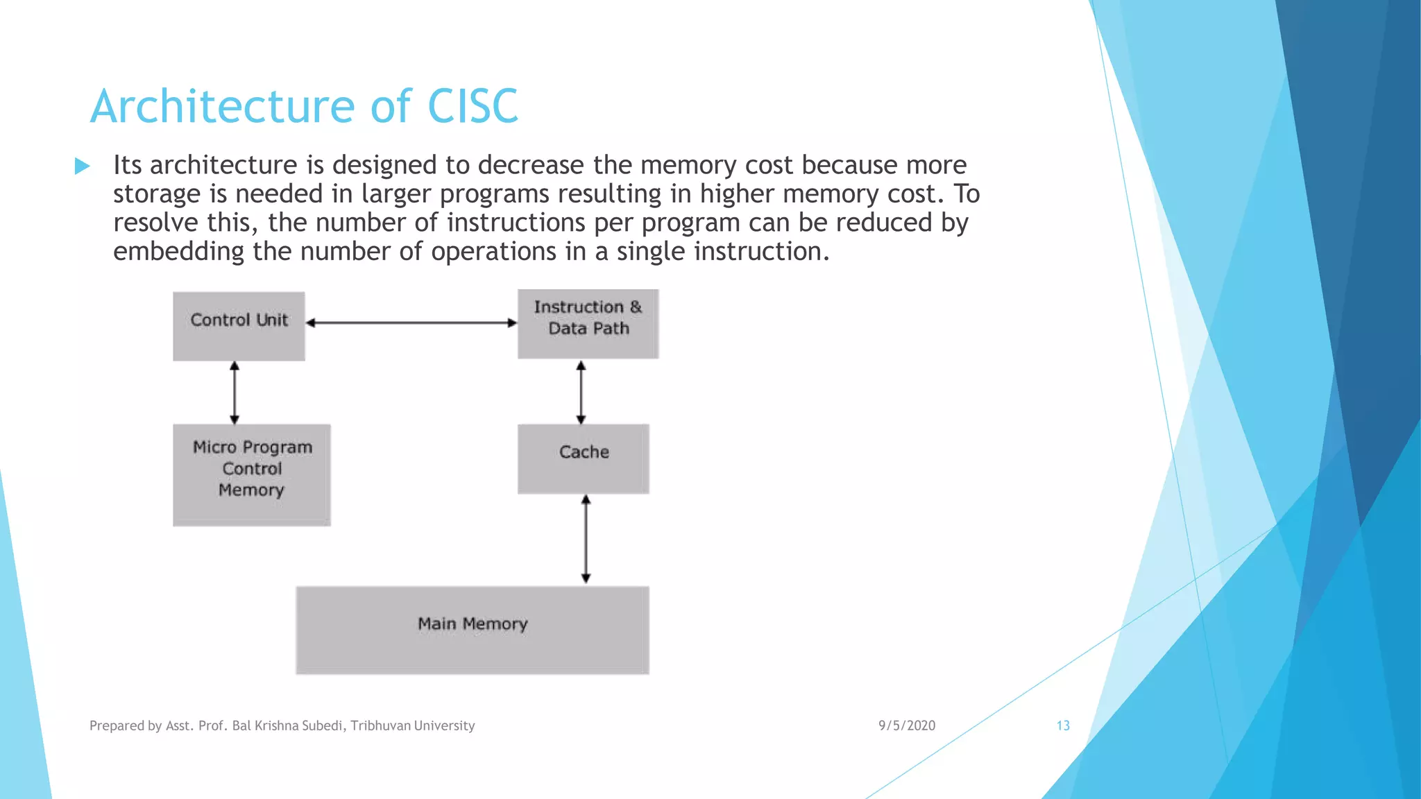 Architecture of CISC
 Its architecture is designed to decrease the memory cost because more
storage is needed in larger programs resulting in higher memory cost. To
resolve this, the number of instructions per program can be reduced by
embedding the number of operations in a single instruction.
9/5/2020Prepared by Asst. Prof. Bal Krishna Subedi, Tribhuvan University 13
 