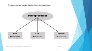 9/5/2020Prepared by Asst. Prof. Bal Krishna Subedi, Tribhuvan University 8
A microprocessor can be classified into three categories :
 