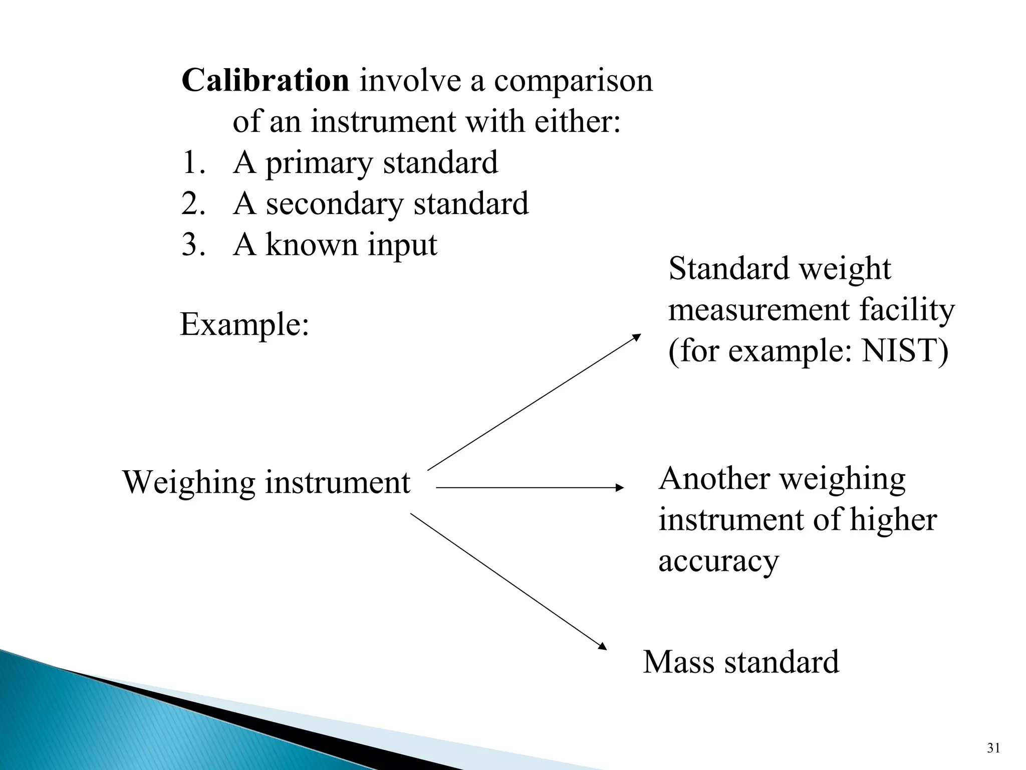 31
Calibration involve a comparison
of an instrument with either:
1. A primary standard
2. A secondary standard
3. A known input
Example:
Weighing instrument
Standard weight
measurement facility
(for example: NIST)
Another weighing
instrument of higher
accuracy
Mass standard
 