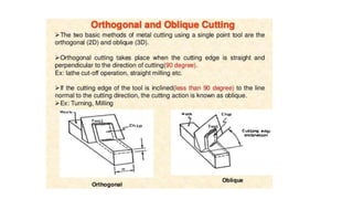 Lecture 1 metal cutting and machine tools unit i