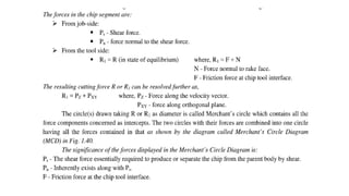Lecture 1 metal cutting and machine tools unit i