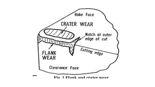 Lecture 1 metal cutting and machine tools unit i