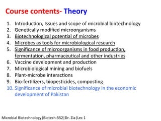 Course	contents-	Theory	
	
Microbial	Biotechnology|Biotech-552|Dr.	Zia|Lec	1	
1.  Introduc=on,	Issues	and	scope	of	microbial	biotechnology	
2.  Gene=cally	modiﬁed	microorganisms	
3.  Biotechnological	poten=al	of	microbes	
4.  Microbes	as	tools	for	microbiological	research	
5.  Signiﬁcance	of	microorganisms	in	food	produc=on,	
fermenta=on,	pharmaceu=cal	and	other	industries		
6.  Vaccine	development	and	produc=on	
7.  Microbiological	mining	and	biofuels		
8.  Plant-microbe	interac=ons	
9.  Bio-fer=lizers,	biopes=cides,	compos=ng	
10. Signiﬁcance	of	microbial	biotechnology	in	the	economic	
development	of	Pakistan		
	
 